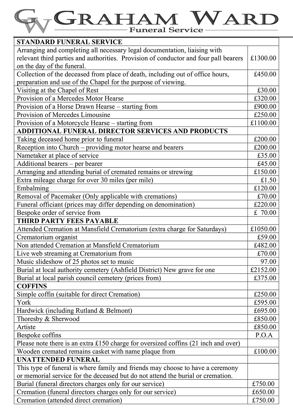 Standardised Price List